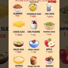 High Protein Breakfast Options for Weight Loss & Muscle Gain | Healthy Morning Meal#healthylifestyle