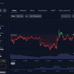 PEPE Price Prediction 2026: How High Can the Meme Coin Go?