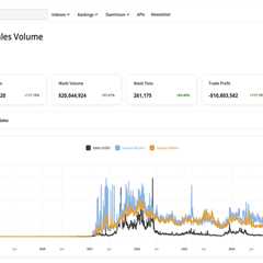 NFT Drops This Week (Mar 28–Apr 5): Chromatic Rift Live, Nefarious Werewolf Society Coming