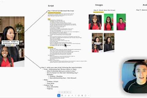 How to make AI Podcast videos that go VIRAL (FULL TUTORIAL)