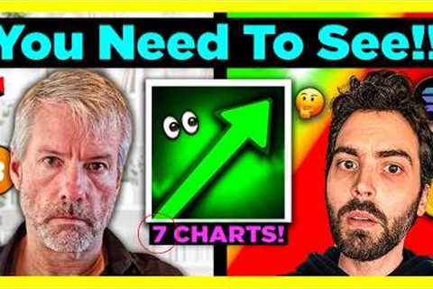 7 Crypto Charts Flashing MAJOR Signals Right Now