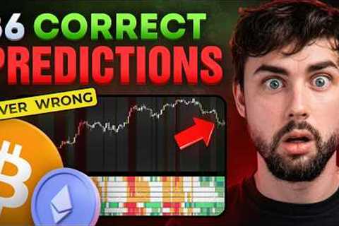 STOP. This Crypto Chart Has NEVER Been Wrong. (I'm Warning You)