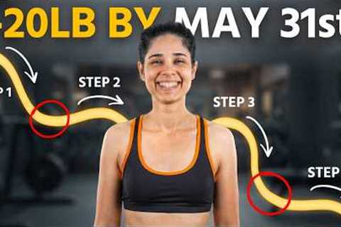 The EXACT System I Used To Help 1000+ People Lose Weight