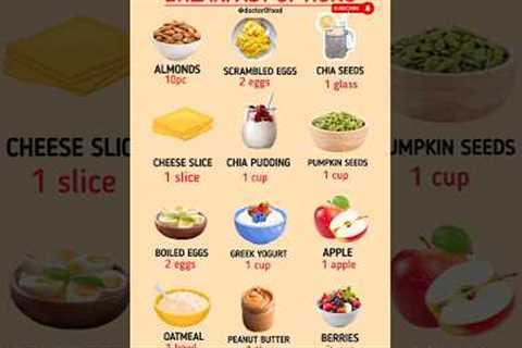 High Protein Breakfast Options for Weight Loss & Muscle Gain | Healthy Morning Meal#healthylifestyle