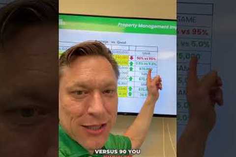 #Multifamily Property Management Directly Impacts Your Return100Units.com #multifamilyrealestate