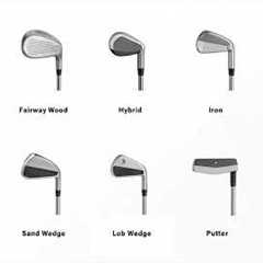 Every Type of Golf Club Explained in 6 Minutes