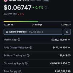 MANTRA [Old] (OM) Explodes 400% in 24 Hours — But Something Doesn’t Add Up