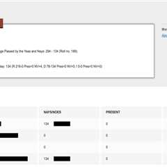 XRP Price Prediction: Senate’s April CLARITY Act Could Decide XRP’s Next Move