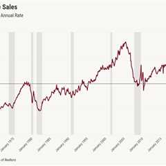 NAR March existing home sales hit slowest pace since 2009