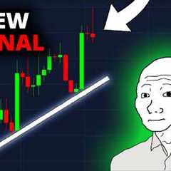 BITCOIN: IMPORTANT ANALYSIS (w/ Price Targets)!!! #BTC Price Prediction & Crypto News Today