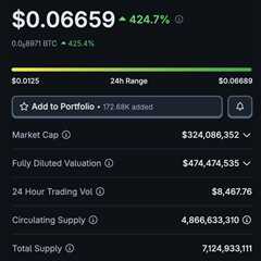 BREAKING: MANTRA [Old] Explodes 424% to $0.067 in 24 Hours