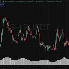 Shiba Inu’s Rollercoaster Week Draws Market Attention