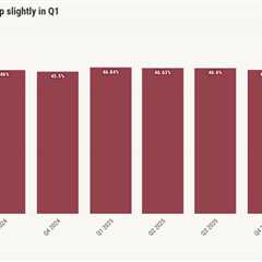 Disconnected systems fueling title, wire fraud risks