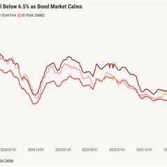 How will mortgage rates respond if the ceasefire in Iran expires?