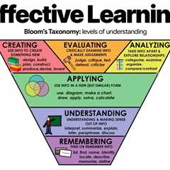 Why AI is still a subpar real estate agent replacement