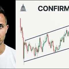 BITCOIN Breakout Level Set!! Crypto CLARITY Date Just Dropped!