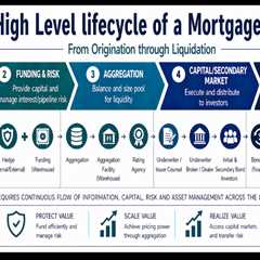 Did HUD, FHFA push homebuying into a new era with credit score advancements?