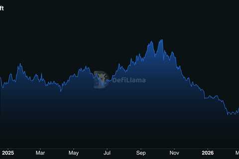 Drift Protocol Hacked Over $270M, Wiping Out 50% of Its TVL
