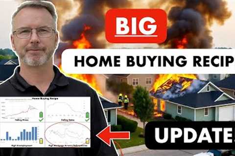 Bank Sales Reach a New Level... Through the ROOF!