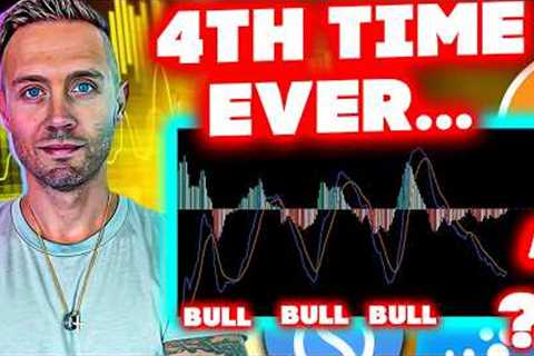 This Crypto Signal Has Never Been Wrong