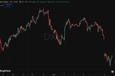 Silver Price Rally Soars Above $77 as US–Iran Ceasefire Sends Dollar Plunging