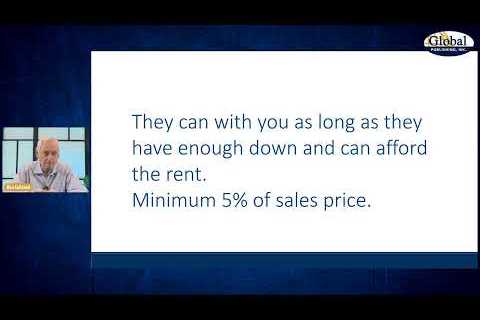 Real Estate Investing for Beginners