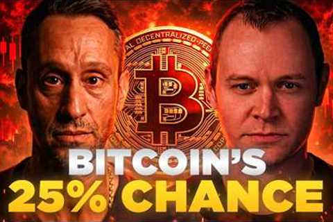 Bitcoin Will Bottom When This Happens | Ben Cowen