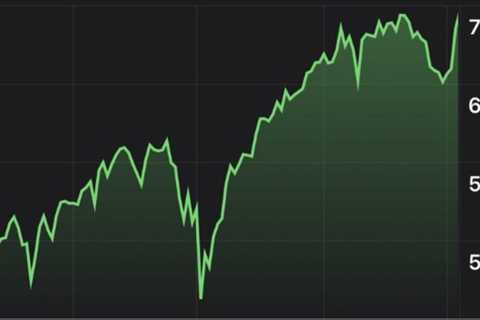 S&P 500 Smashed Another Record Wednesday, Signaling the Markets Believe Trump That the Iran Conflict Is Ending
