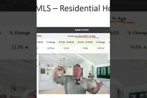 Real Estate Trends: Rates & Buyer Demand Shift