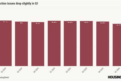 Disconnected systems fueling title, wire fraud risks