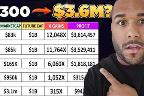 🔥 tiny Crypto Gems That Could EXPLODE To $1B Marketcap!