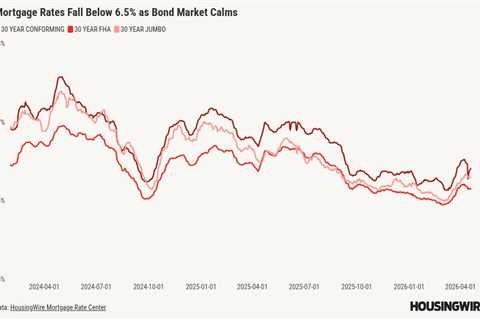 How will mortgage rates respond if the ceasefire in Iran expires?