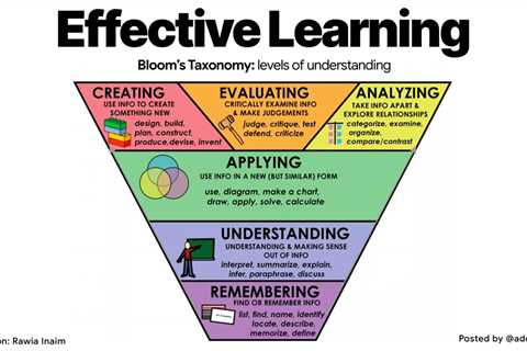 Why AI is still a subpar real estate agent replacement