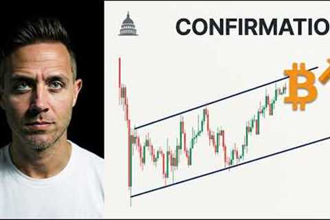 BITCOIN Breakout Level Set!! Crypto CLARITY Date Just Dropped!