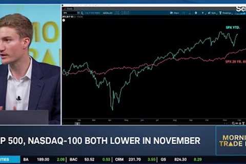 Impressive 2025: Seasonal Trends & FOMC Outlook Keep Bulls Running
