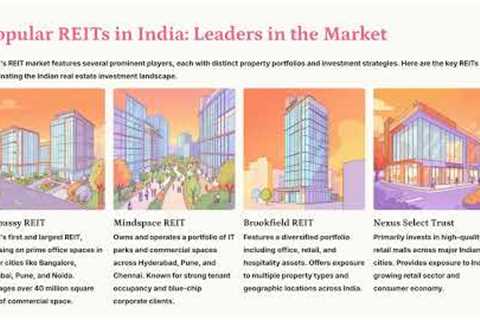 What if you could earn rental income from commercial real estate,without actually buying a property?