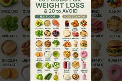 ✅ 20 Best Foods for Weight Loss 🥗 & 20 Foods You MUST Avoid 🚫 | Healthy Diet Tips #Shorts