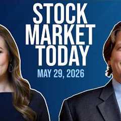 How To Handle Bull Market Extensions & Rotations; FLEX, FTNT, SNOW In Focus | Stock Market Today