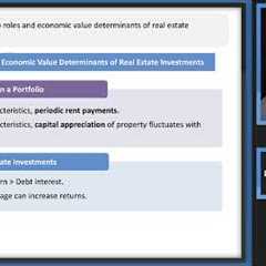 Real Estate Investments (2025 Level II CFA® Exam – Alternative Investments – Module 1, 2 & 3)