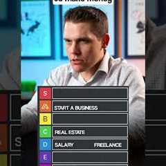 Ranking the Best Ways to Make Money