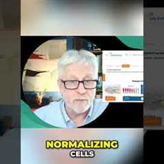 Unlock Natural Health: Ginkgo, Saw Palmetto & More! #shorts