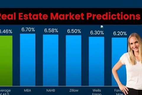 2025 Real Estate Market Update and Predictions - Is it Time to Buy?