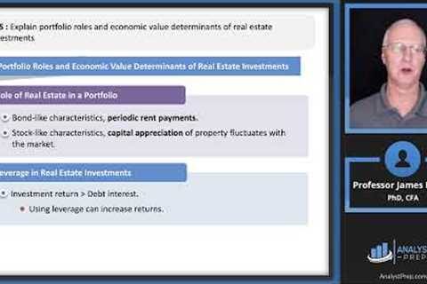 Real Estate Investments (2025 Level II CFA® Exam – Alternative Investments – Module 1, 2 & 3)