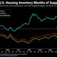 Open letter to FHFA, HUD, CFPB and Congress 