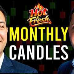 What The Monthly Charts Are Telling Us About The Market | The Morning Show