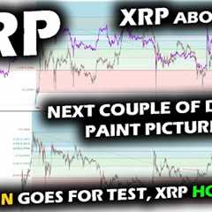XRP Price Chart Shows Initial Strength to $2.30s, Big Test as Bitcoin Tries to Confirm Low, Example