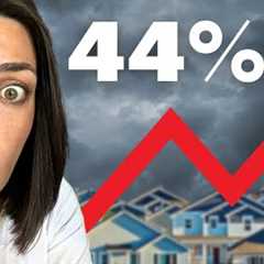 More Homes for Sale in Phoenix | Phoenix Real Estate Market Update