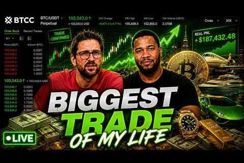 Bitcoin and Tech Stocks Rally (Live Trading)