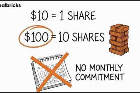 What is Realbricks? Fractional Real Estate Investing Explained