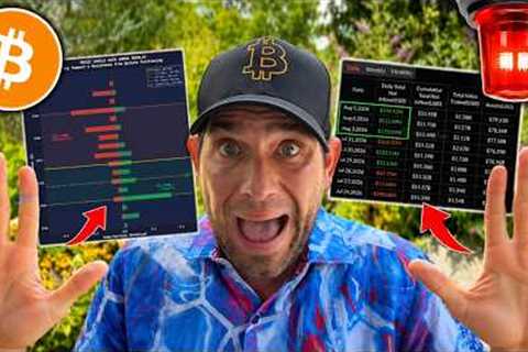 🚨 BITCOIN!!!!!!!! STOP EVERYTHING!!!!!!